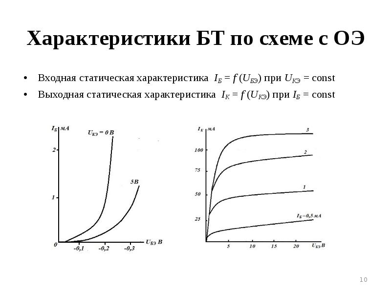 Транзистор входная