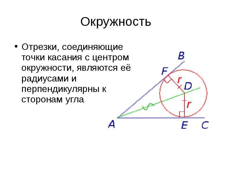 Отрезок соединяющий центр окружности. Пропорциональные отрезки в окружности. Пропорциональные отрезки в круге. Точка касания окружности. Свойство пропорциональных отрезков в круге.