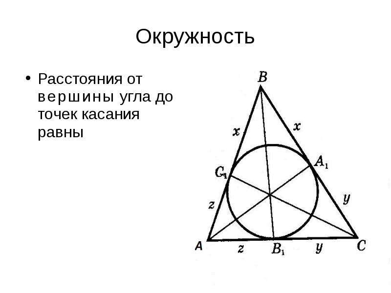 Расстояние окружности. Отличие угла от вершины. Многовариантные геометрические задачи. Расстояние от вершины до точки касания. Расстояние от вершины угла.