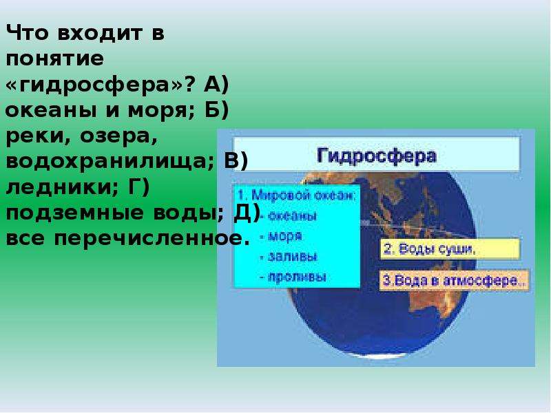 Тест по географии 6 класс гидросфера. Что входит в понятие гидросфера. Термины по гидросфере. Термины по теме гидросфера 6 класс. Термины по гидросфере 6 класс.