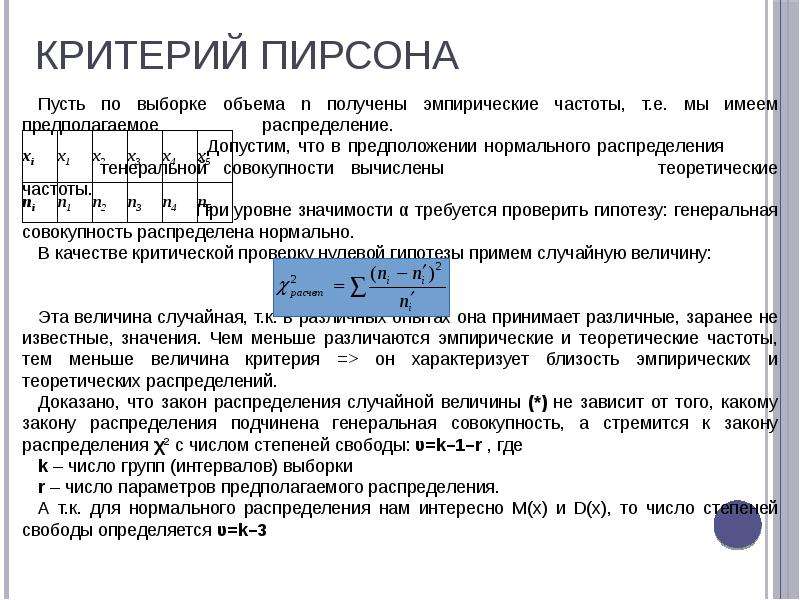 Распределение пирсона презентация