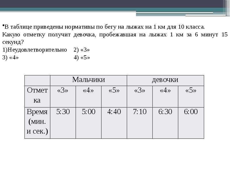 3 км пробежать норматив. Норматив бега на лыжах 1 класс. Нормативы бега на 1 км. Бег на 1000 метров нормативы. Норматив на 1 км для школьников.