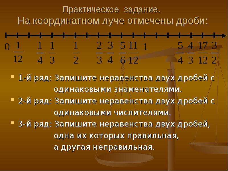 Дробь расположенную. Отметьте на координатном Луче дроби. Координатный Луч с дробями. Отметить на координатном Луче дроби. Как отмечать дроби на координатном Луче.