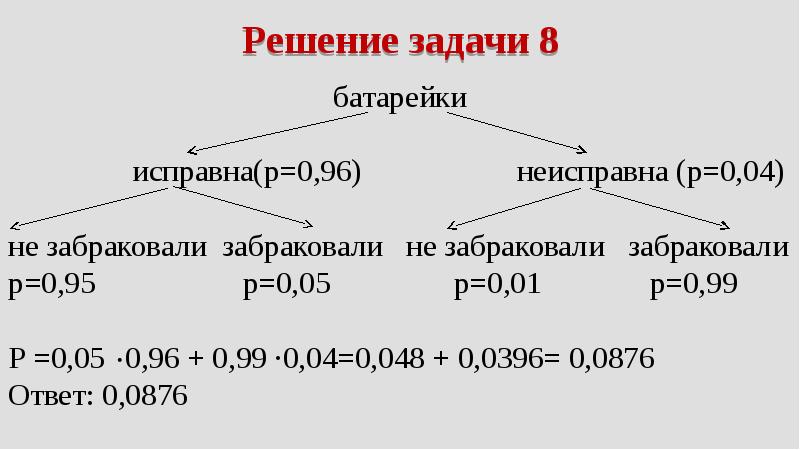 8 задание профиль