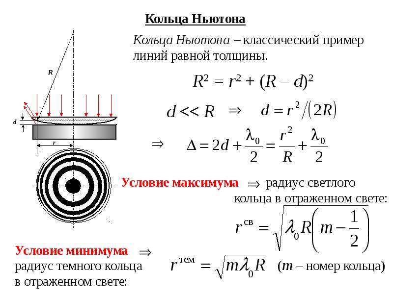 Интерференция света формула. Вывод формулы для радиуса темных колец. Кольца Ньютона радиус колец. Условие максимума в отраженном свете для колец Ньютона. Радиусы светлых и темных колец Ньютона.