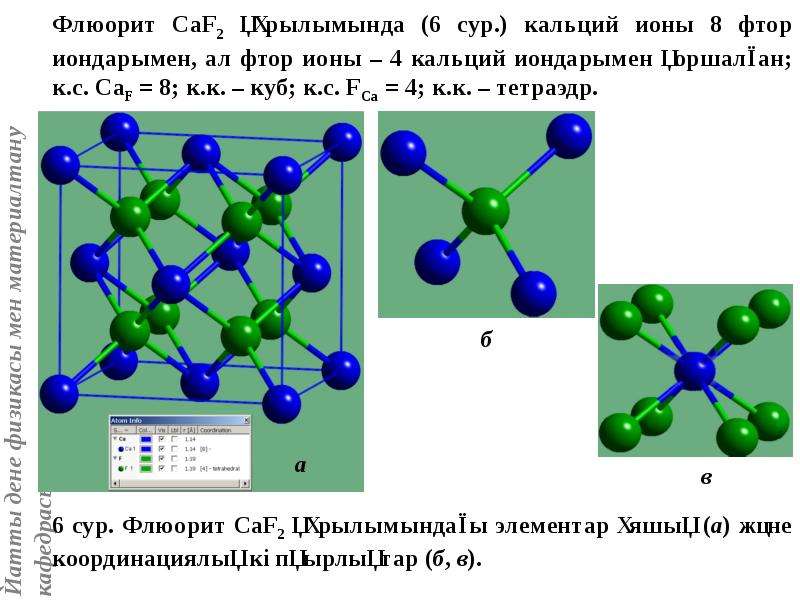 Фторид натрия связь. Кристаллохимия флюорита. Фторид ионы. Ионы фтора. Кристаллическая структура флюорита.