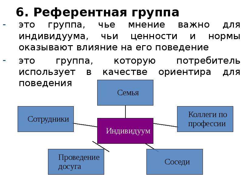 Референтный это