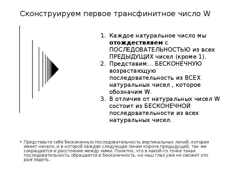 Следующая линия. Трансфинитные числа. Метод бесконечного спуска. Вертикальная последовательность. Метод бесконечного спуска ферма.