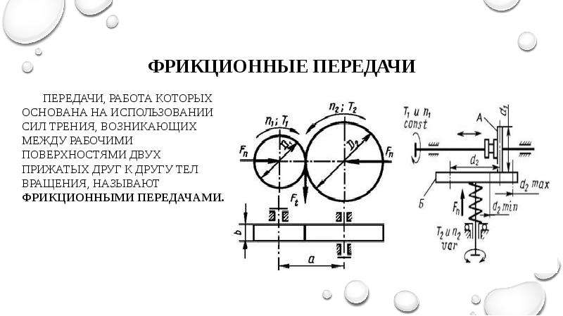 Работа передача. Геометрические параметры фрикционных передач. 2. Фрикционная передача. Фрикционная передача трения. Лобовая фрикционная передача.