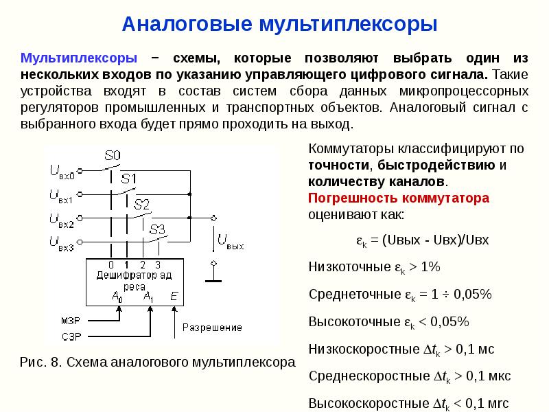 Коммутатор цифровых сигналов схема