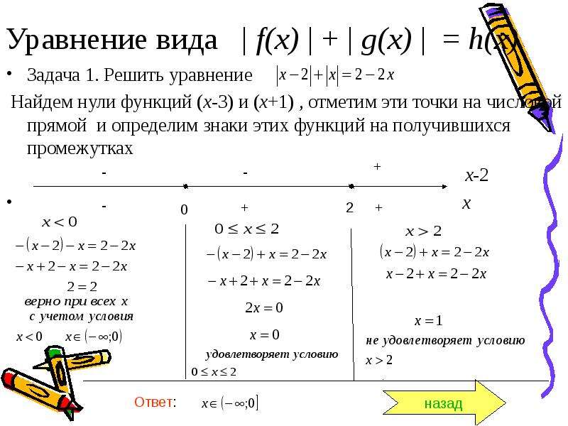 Найдите нули функции х 2. Уравнения вида f x g x. Найти х в уравнении. Как решать уравнения неравенства. Как найти нули функции по уравнению.