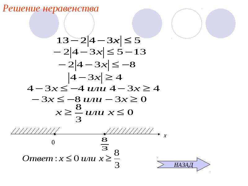 Презентация неравенства с модулем 8 класс