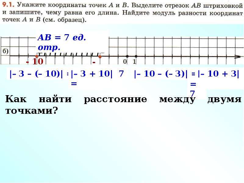 Модуль разности чисел. Модуль разности координат. Найдите расстояние между точками на координатной прямой. Как найти расстояние между точками на координатной прямой. Координатная прямая расстояние между точками.