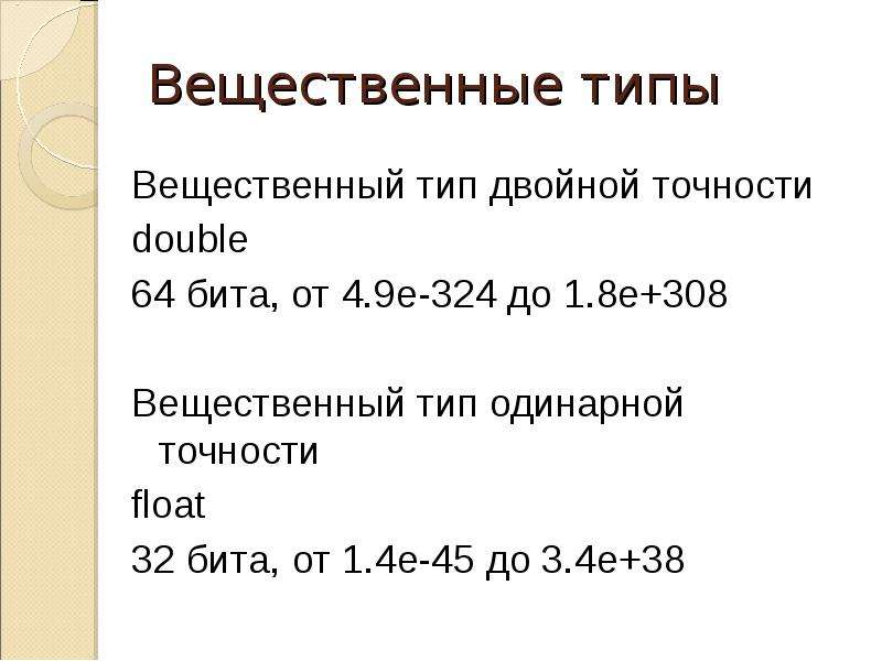 Одинарная точность. Вещественный Тип двойной точности. Вещественный Тип java. Вещественный Тип данных одинарной точности. Float вещественный Тип.