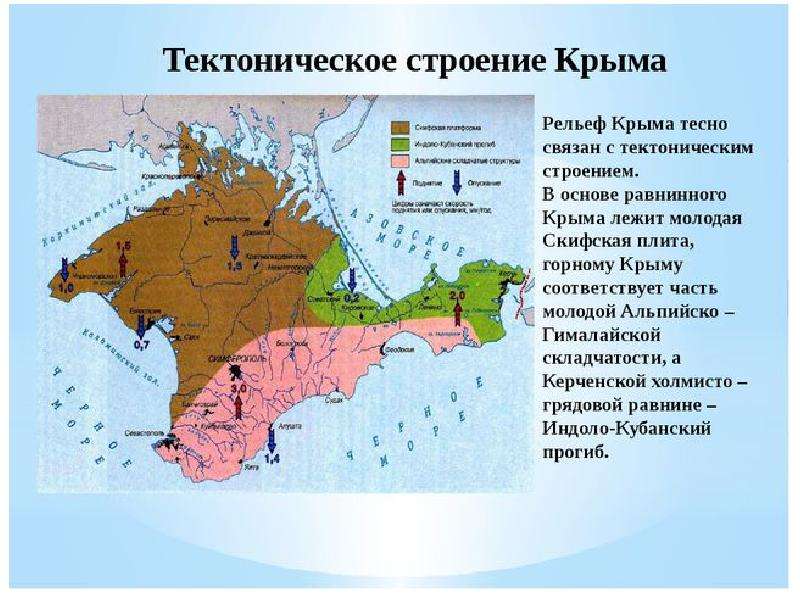 Проект заповедники крыма 5 класс