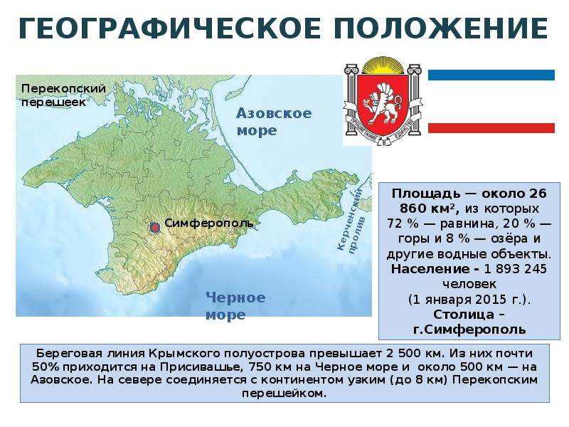 Особенности крыма. Географическое положение Крыма кратко. Географическое положение региона Крыма. Перекопский перешеек на карте Крыма. Географическое положение Крымского полуострова.