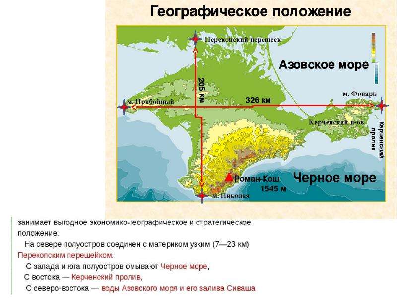 Карта крыма крайние точки