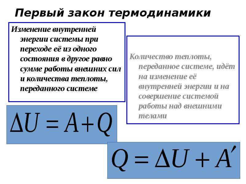 Какого изменение внутренней энергии газа. 1 Закон термодинамики формула. Термодинамика внутренняя энергия газа формула.