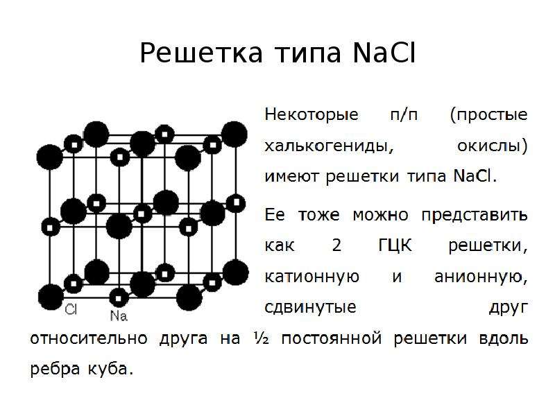 Что такое твердые растворы