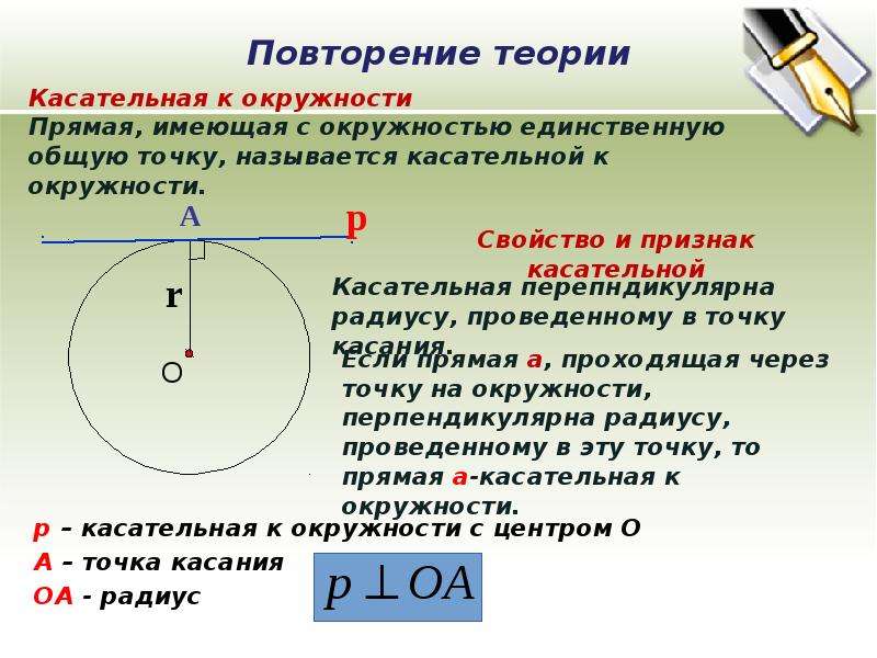 Подготовка к огэ окружность презентация