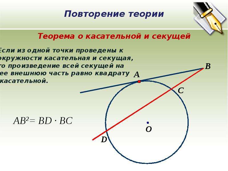 Подготовка к огэ окружность презентация