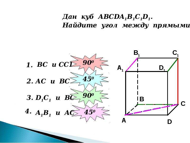 Как определяется угол между двумя прямыми в пространстве сделайте пояснения и чертежи