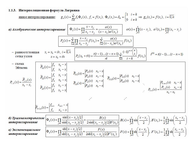 Интерполяционная схема эйткена