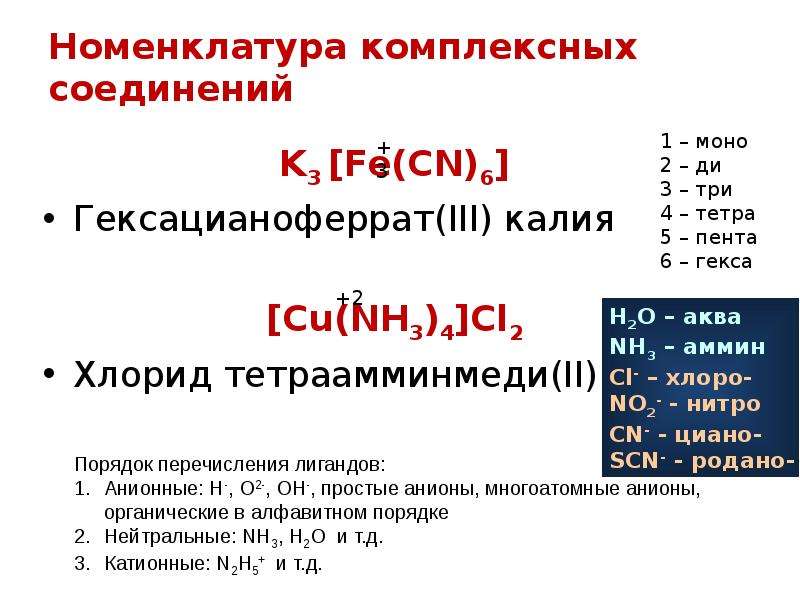 Комплексные соединения схема