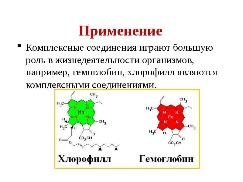 Комплексные соединения и их роль в медицине проект