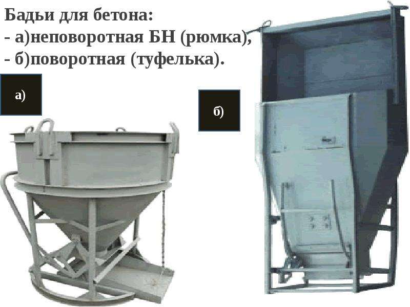 Рюмка для бетона своими руками чертежи