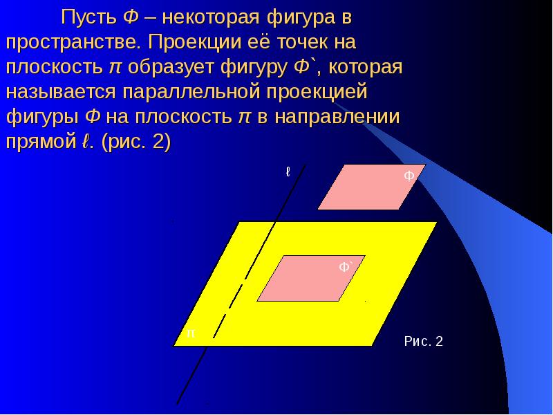 Параллельное и перспективное отслеживание 3d autocad 2021 что это