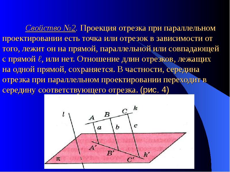 Параллельное и перспективное отслеживание 3d autocad 2021 что это