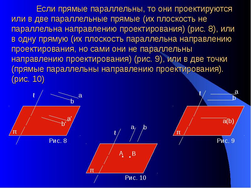 Параллельное и перспективное отслеживание 3d autocad 2021 что это