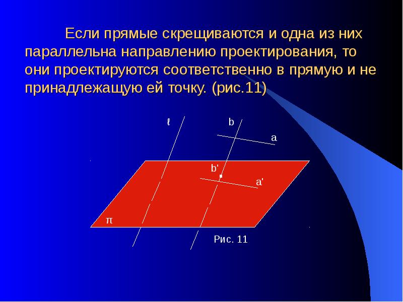 Свойства параллельного проектирования