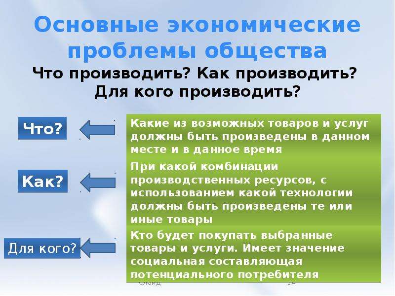 Ответ на вопрос что производить. Экономические проблемы общества. Основные экономические проблемы.