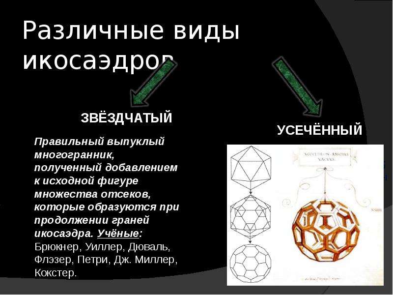 Презентация на тему правильный икосаэдр