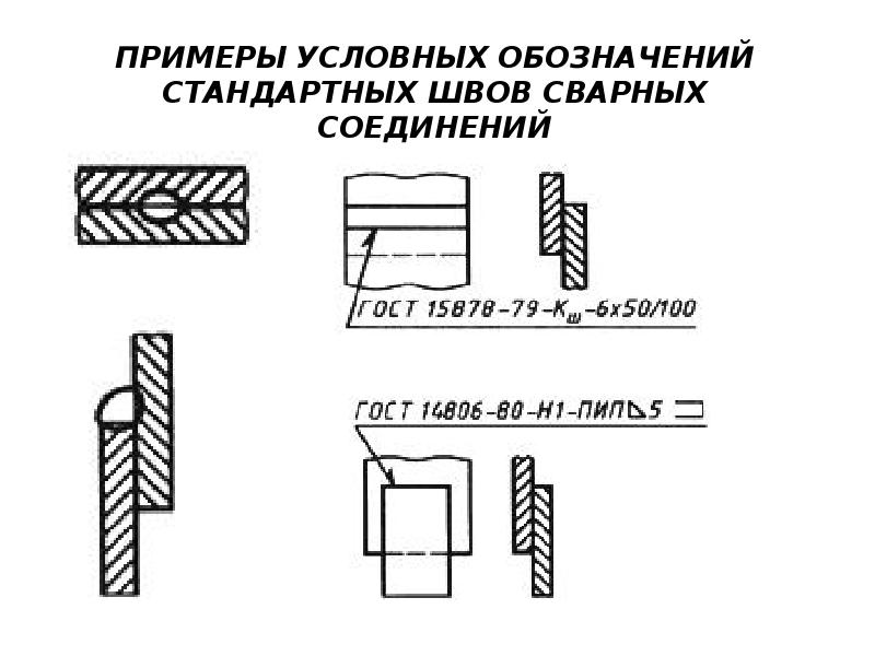 Обозначение неразъемных соединений на чертежах