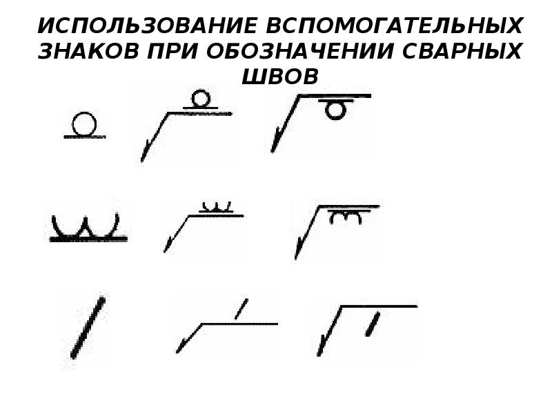 Обозначение какого неразъемного соединения показано на рисунке