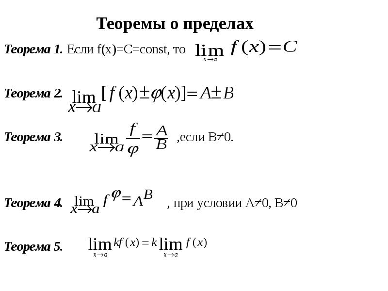 Теоремы о пределах функции