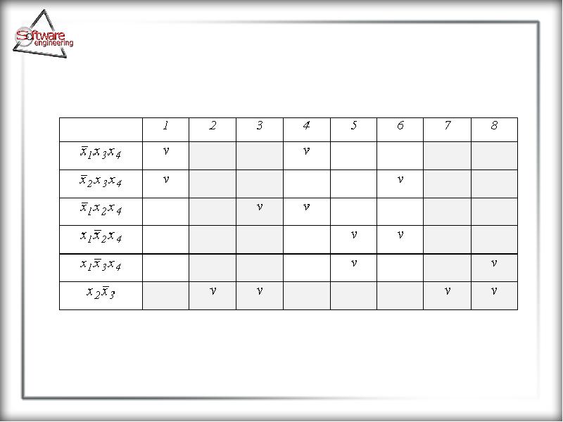 Основные положения булевой алгебры, слайд №104