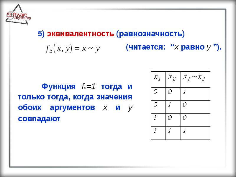 



	5) эквивалентность (равнозначность)
                                               (читается:  “x равно y ”). 	
