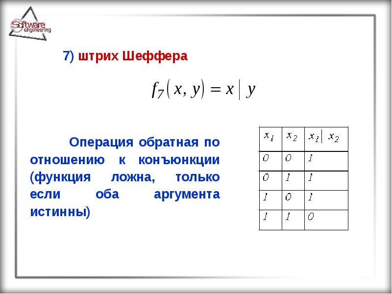Основные положения булевой алгебры, слайд №32