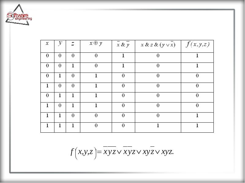 Основные положения булевой алгебры, слайд №83