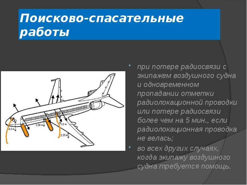 Правовое положение экипажа воздушного судна