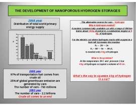 The development of nanoporous hydrogen storages