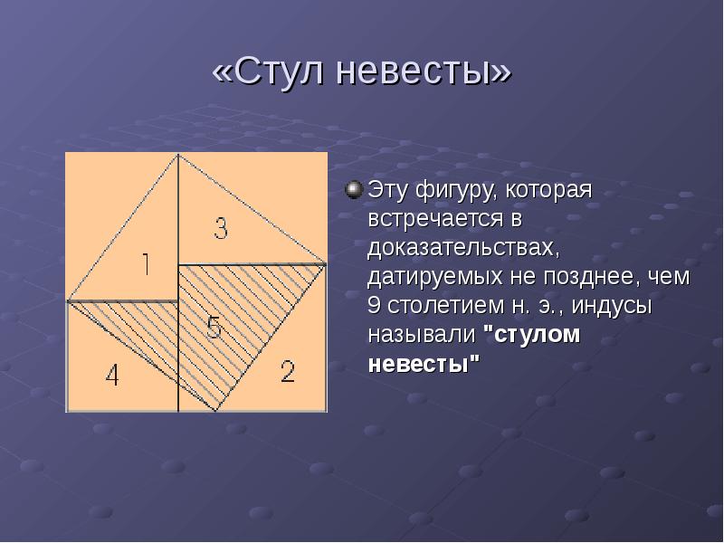 Доказательство теоремы пифагора стул невесты