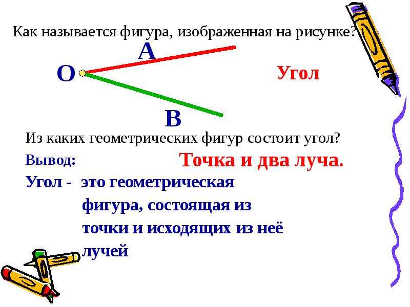 Название луча. Как называется фигура изображенная на рисунке. Луч это Геометрическая фигура. Угол это Геометрическая фигура которая состоит из. Как называется Луч.