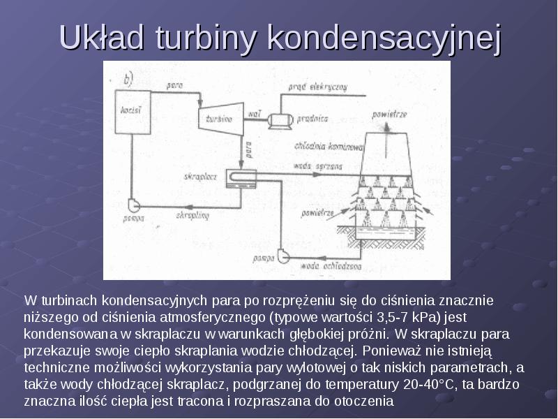 Новая песня турбины. Мут турбины.