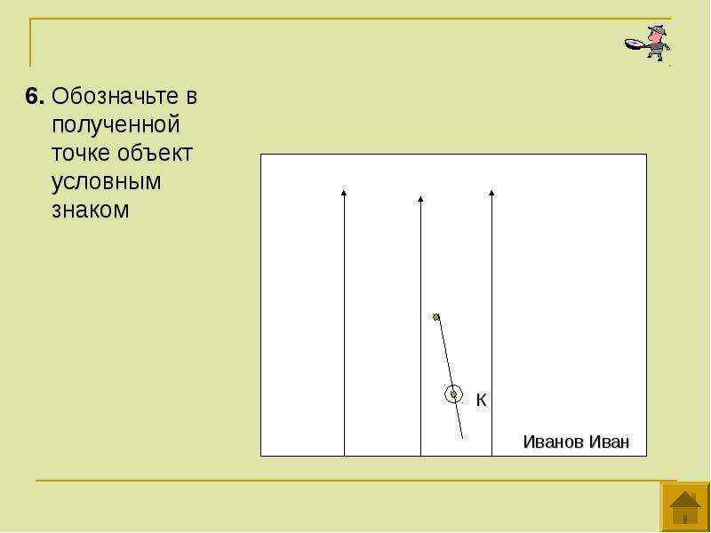 Презентация по 6 точкам. Объект точка. Точка съемки на плане. Внеосевая точка предмета.