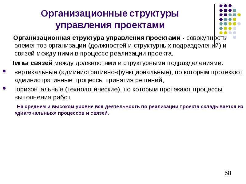 Содержание проекта это совокупность